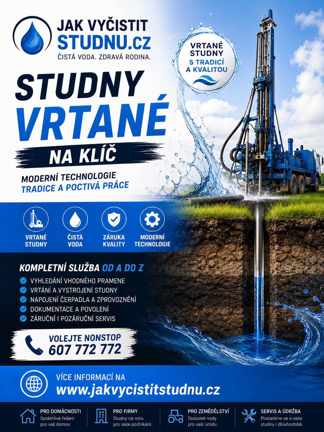 Plakát Vrtané studny na klíč